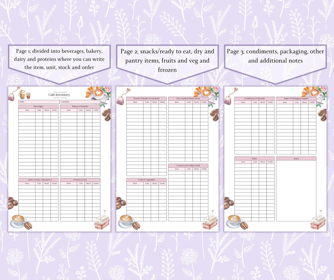 Barista Forms Bundle Printable PDF | Barista Checklist | Server Closing ...
