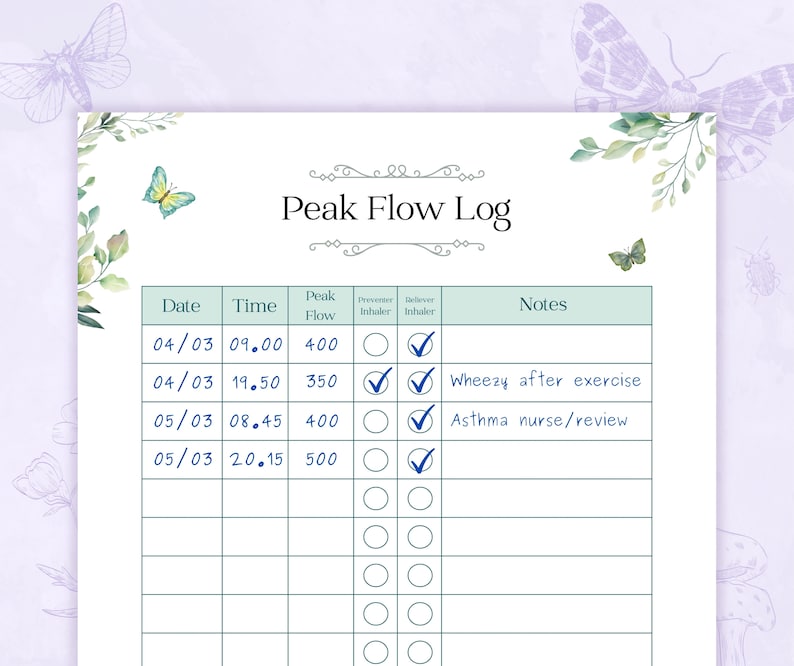 Peak Flow Log Printable PDF | Peak Flow Chart | Asthma Tracker ...