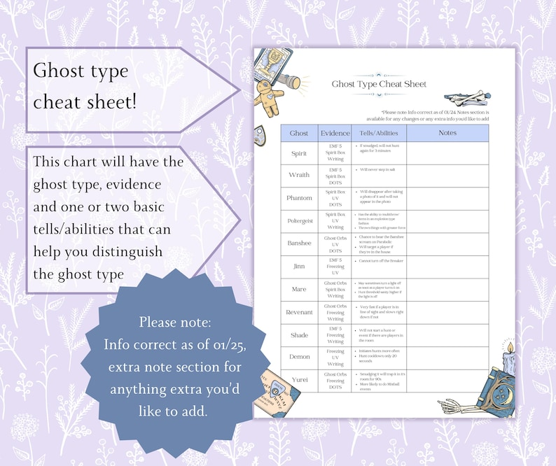 Phasmophobia Investigator Bundle Printable PDF | Ghost Type Cheat Sheet ...