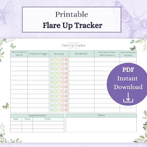 Op de afbeelding: Printbare Flare Up Tracker, een lichtgroene en witte tabel met kolommen voor Datum Symptomen Gestart, Vermoedelijke Trigger, Ernst, Symptomen, Vroege Interventie/Verlichting Maatregelen, Datum Symptomen Beëindigd, Afspraken en Notities. De kolom Ernst heeft een kleurgecodeerde schaal met groene, gele en roze cirkels.