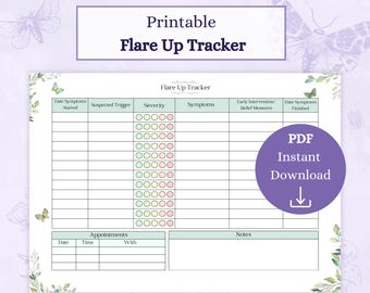 Könnte beinhalten: Druckbarer Flare-Up-Tracker, eine hellgrüne und weiße Tabelle mit Spalten für Datum der Symptombeginn, vermuteter Auslöser, Schweregrad, Symptome, Frühe Intervention/Linderungsmassnahmen, Datum der Symptombeendung, Termine und Notizen. Die Spalte Schweregrad hat eine farbcodierte Skala mit grünen, gelben und rosa Kreisen.