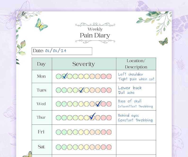 May include: A weekly pain diary with a floral design. The diary has a date field, a day of the week column, a severity column with 10 circles for rating pain levels, and a location/description column. The diary is filled out with pain locations and descriptions for each day of the week.