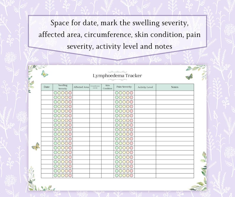 Op de afbeelding: Een afdrukbare Lymphoedeem Tracker met een bloemenrand. De grafiek bevat secties voor datum, zwelling ernst, getroffen gebied, huidconditie, pijn ernst, activiteitenniveau en notities. De tekst bovenaan luidt: "Ruimte voor datum, markeer de zwelling ernst, getroffen gebied, omtrek, huidconditie, pijn ernst, activiteitenniveau en notities."