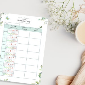 May include: A printable headache diary with a green and white floral design. The diary includes sections for date, head type, pain severity, suspected triggers, and relief measures. The diary is designed to help track headaches and identify potential triggers.