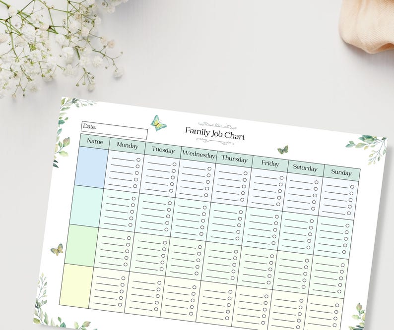 Family Job Chart Printable PDF Family Chore Chart Family