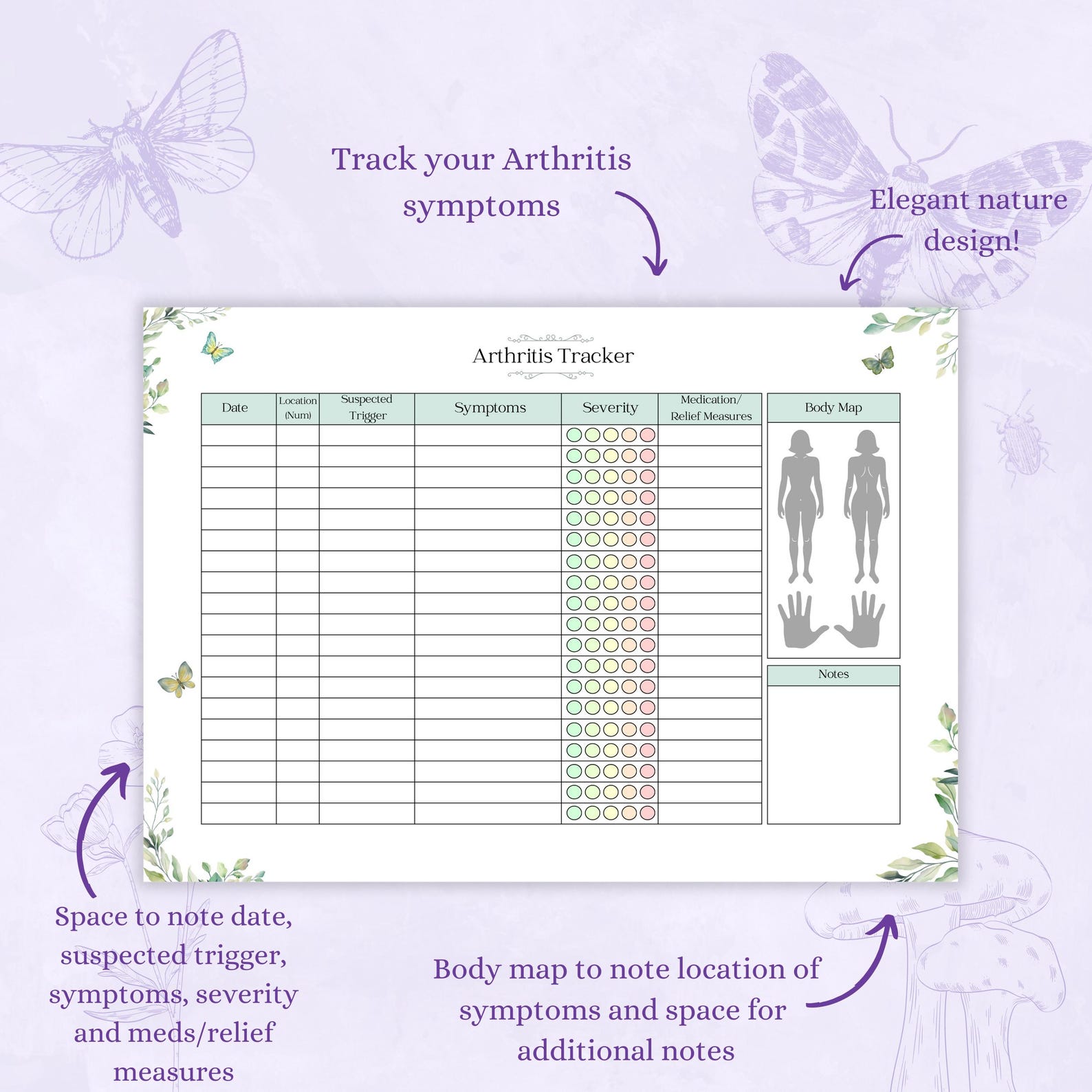 Arthritis Tracker Printable PDF | Arthritis Symptoms Journal | Symptom ...