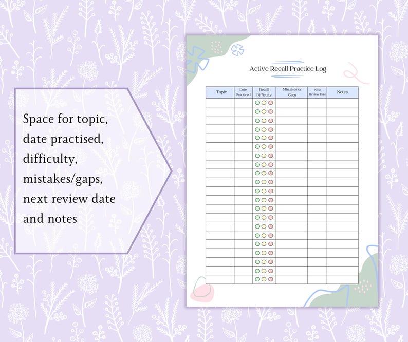 May include: A white Active Recall Practice Log on a lavender background with floral designs. The log includes sections for topic, date practiced, difficulty, mistakes/gaps, next review date, and notes. The text "Active Recall Practice Log" is at the top.
