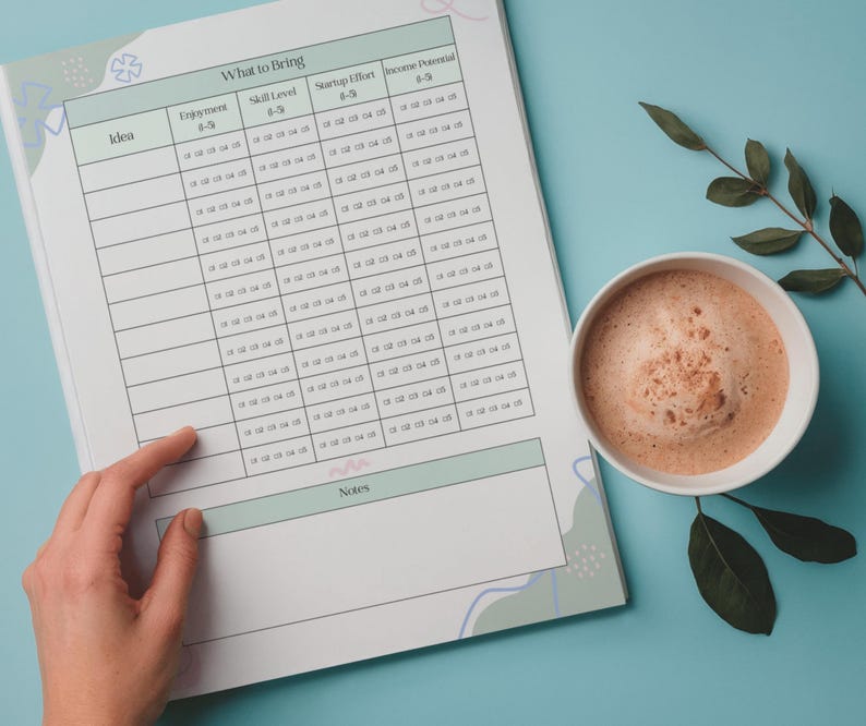 May include: A planner with a grid titled "What to Bring" and a cup of coffee on a blue surface. The planner has sections for "Enjoyment," "Skill Level," "Startup Effort," and "Income Potential." A hand points to the planner.