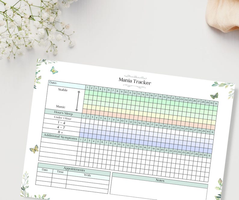 Manic Episode Tracker Printable PDF | Bipolar Tracker | Symptom Journal ...