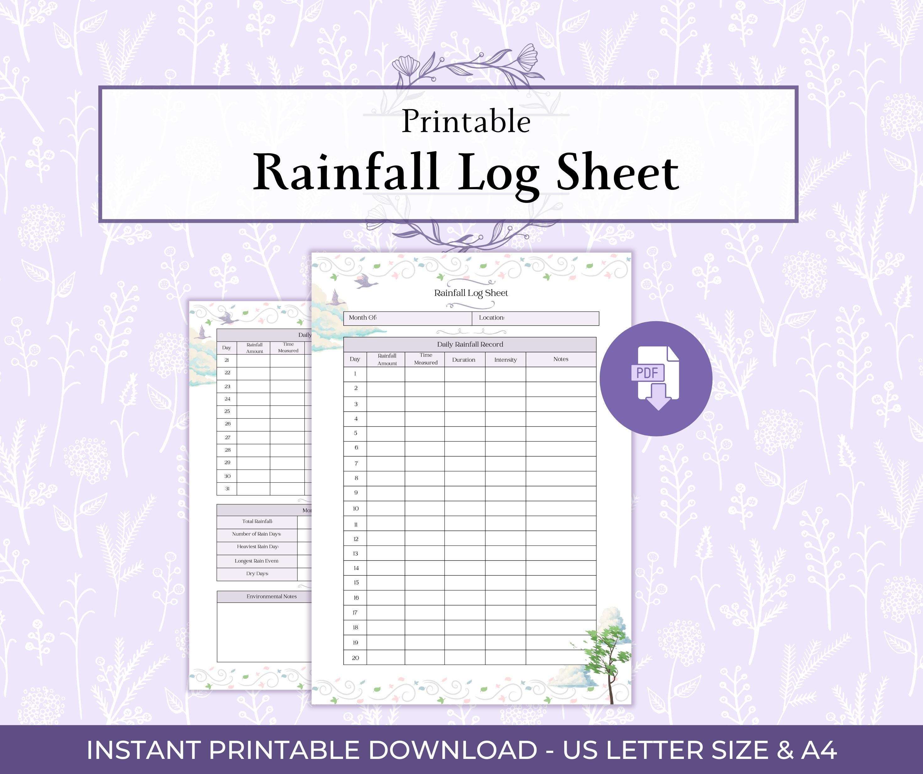 Rainfall Log Sheet Printable PDF, Rain Gauge Tracker, Monthly ...
