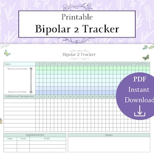 May include: Printable Bipolar 2 Tracker, a light blue and green grid with columns numbered 1 to 31, and rows labeled "Mood Level Good", "Mood Level Bad", and "Additional Symptoms".  The tracker also includes sections for "Appointments" and "Notes".