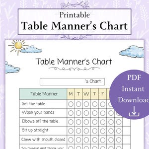 Può includere: Un grafico di buone maniere a tavola stampabile con uno schema di colori blu chiaro, giallo e bianco. Il grafico include una lista di controllo per le buone maniere a tavola come apparecchiare la tavola, lavarsi le mani, i gomiti fuori dal tavolo, sedersi dritti, masticare a bocca chiusa e dire 'per favore' e 'grazie'.