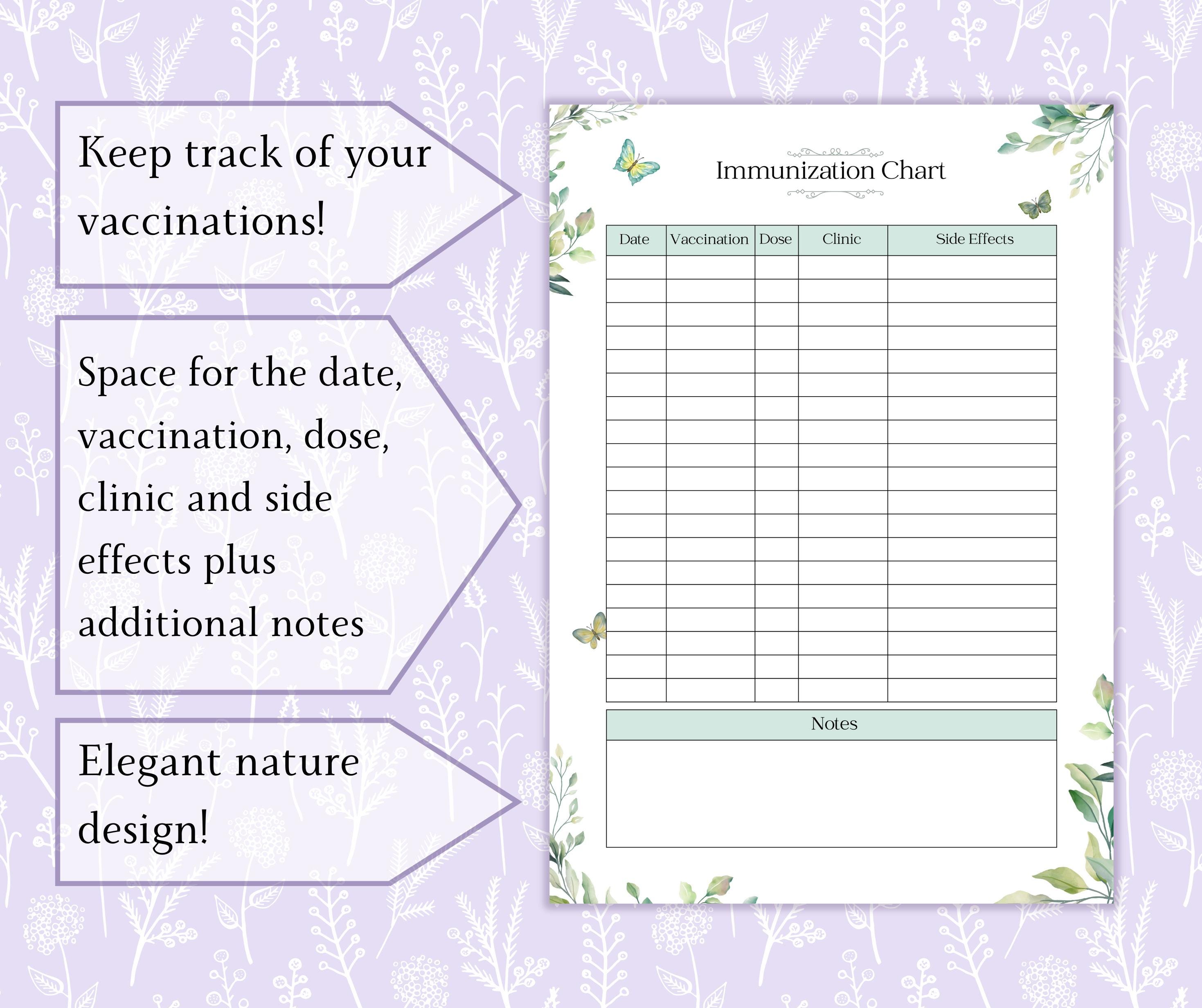 Immunization Chart Printable PDF | Vaccine Tracker | Medical Tracker ...