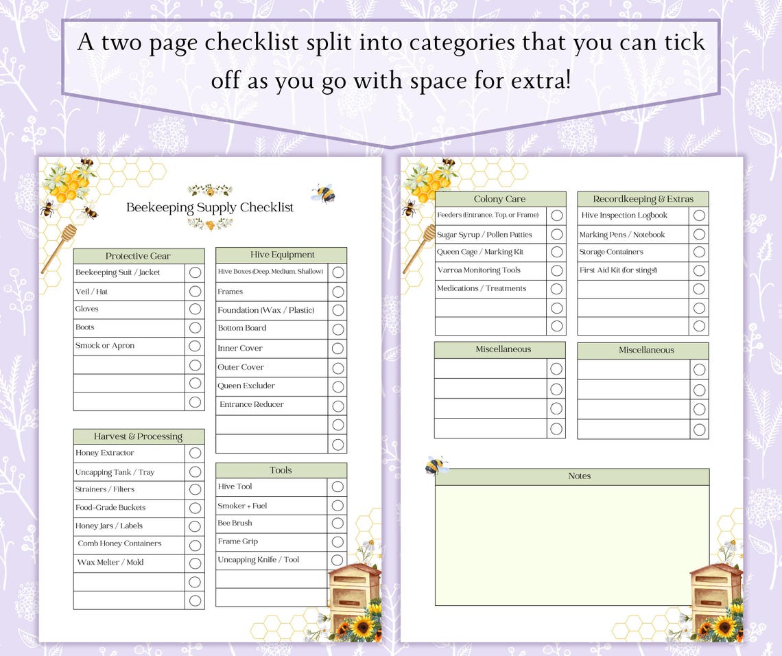 Beekeeping Supplies Checklist Printable PDF, Beekeeper Equipment List ...