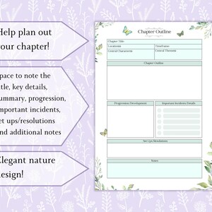 Chapter Planning Bundle Printable PDF | Chapter Summary | Chapter ...