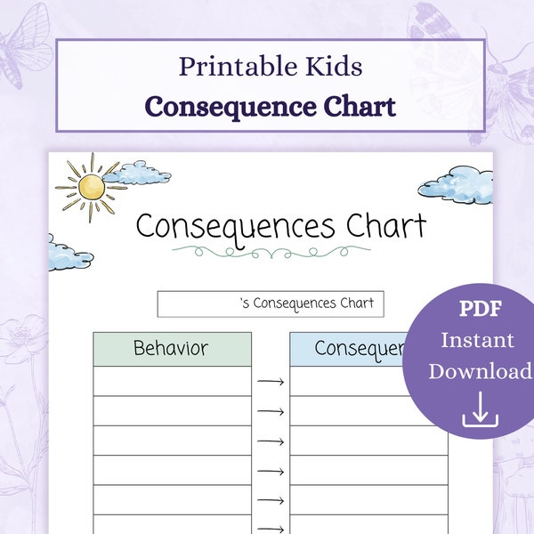 Consequence Chart for Kids Printable PDF | Behavior Chart | Consequences Actions | Family Responsibility Chart Printable