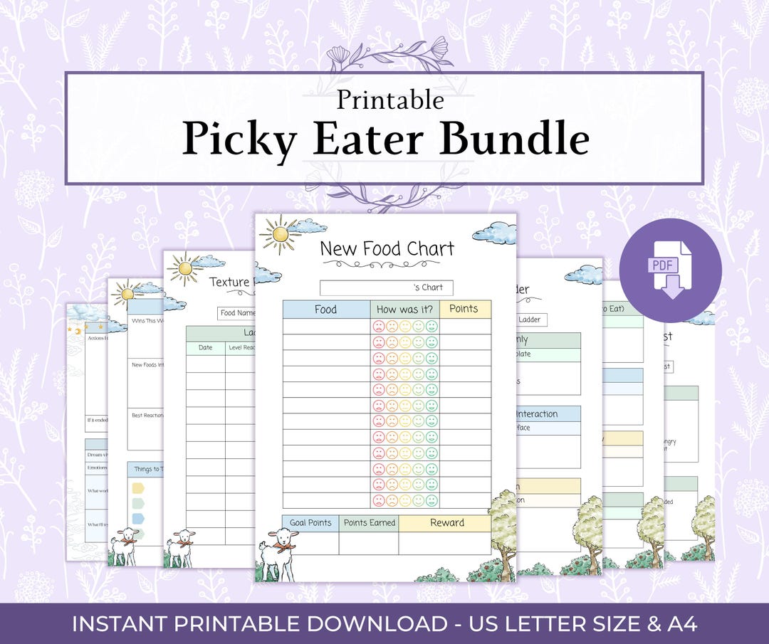 Picky Eater Bundle Printable PDF, Texture Tolerance Ladder, Weekly Meal ...