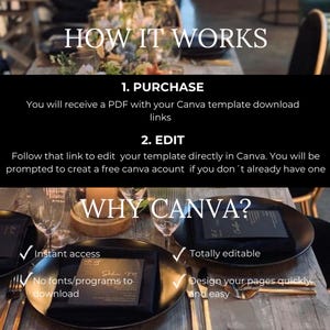 May include: A digital illustration of a table setting with a black and gold place setting. The text "HOW IT WORKS" is at the top of the image. The text "1. PURCHASE" is below the title. The text "You will receive a PDF with your Canva template download links" is below the heading "1. PURCHASE". The text "2. EDIT" is below the text "You will receive a PDF with your Canva template download links". The text "Follow that link to edit your template directly in Canva. You will be prompted to create a free canva account if you don't already have one" is below the heading "2. EDIT". The text "WHY CANVA?" is below the text "Follow that link to edit your template directly in Canva. You will be prompted to create a free canva account if you don't already have one". The text "Instant access" is below the text "WHY CANVA?" with a checkmark next to it. The text "No fonts/programs to download" is below the text "Instant access" with a checkmark next to it. The text "Totally editable" is below the text "Instant access" with a checkmark next to it. The text "Design your pages quickly and easy" is below the text "Totally editable" with a checkmark next to it.
