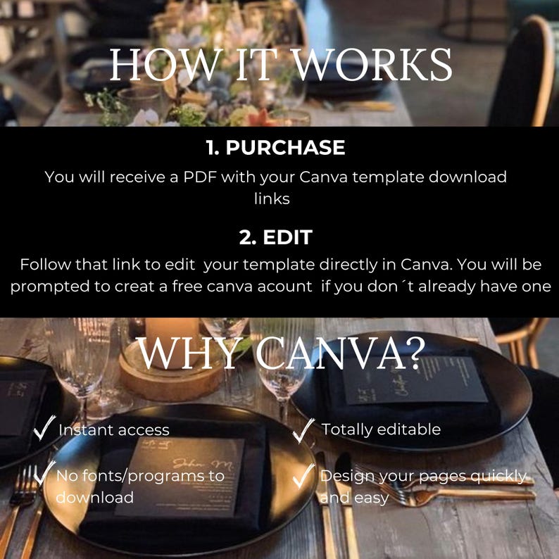 May include: A digital illustration of a table setting with a black and gold place setting. The text "HOW IT WORKS" is at the top of the image. The text "1. PURCHASE" is below the title. The text "You will receive a PDF with your Canva template download links" is below the heading "1. PURCHASE". The text "2. EDIT" is below the text "You will receive a PDF with your Canva template download links". The text "Follow that link to edit your template directly in Canva. You will be prompted to create a free canva account if you don't already have one" is below the heading "2. EDIT". The text "WHY CANVA?" is below the text "Follow that link to edit your template directly in Canva. You will be prompted to create a free canva account if you don't already have one". The text "Instant access" is below the text "WHY CANVA?" with a checkmark next to it. The text "No fonts/programs to download" is below the text "Instant access" with a checkmark next to it. The text "Totally editable" is below the text "Instant access" with a checkmark next to it. The text "Design your pages quickly and easy" is below the text "Totally editable" with a checkmark next to it.