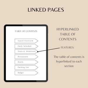 Travel Itinerary Template | Printable Travel Guide | Travel Agent ...