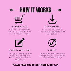 May include: Pink graphic with the text "HOW IT WORKS" and four steps: Order on Etsy, Open the PDF, Edit to your liking, and Enjoy. Each step has an icon and description. The bottom text reads "PLEASE READ THE DESCRIPTION CAREFULLY."