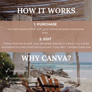 May include: A graphic with the text "HOW IT WORKS" and "WHY CANVA?"  The graphic explains how to use a Canva template.  It lists the steps: 1. Purchase, 2. Edit.  It also lists the benefits of using Canva: Instant access, No fonts/programs to download, Totally editable, Design your pages quickly and easily.