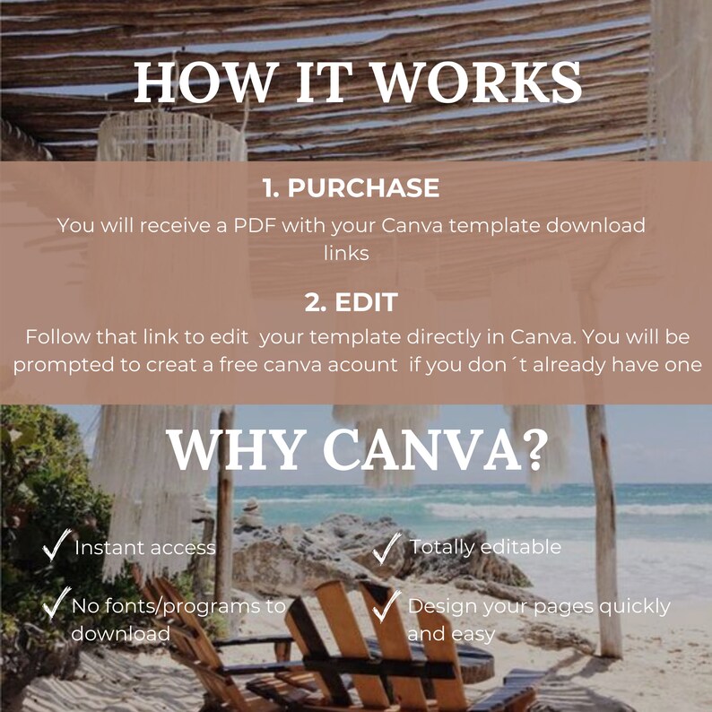 May include: A graphic with the text "HOW IT WORKS" and "WHY CANVA?"  The graphic explains how to use a Canva template.  It lists the steps: 1. Purchase, 2. Edit.  It also lists the benefits of using Canva: Instant access, No fonts/programs to download, Totally editable, Design your pages quickly and easily.