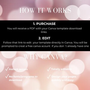Puede incluir: Un gr&aacute;fico que explica c&oacute;mo usar Canva para editar una plantilla. Dice "C&oacute;mo funciona" y enumera los pasos: 1. Compra, 2. Editar. Tambi&eacute;n dice "&iquest;Por qu&eacute; Canva?" y enumera los beneficios: Acceso instant&aacute;neo, Totalmente editable, No se necesitan fuentes/programas para descargar, Dise&ntilde;a tus p&aacute;ginas r&aacute;pida y f&aacute;cilmente.