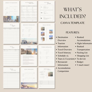 Pu&ograve; includere: Un modello Canva beige con pagine di pianificazione del viaggio. Le pagine includono sezioni per alloggi prenotati, panoramica del viaggio, liste di cose da fare e altro ancora. Il testo a destra elenca funzionalit&agrave; come panoramica della destinazione e itinerario di viaggio.