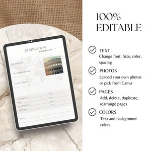 Pu&ograve; includere: Un tablet digitale che mostra un modello di itinerario di viaggio con il testo "DESTINATION overview". Il modello include campi per la destinazione, l'alloggio e le date del viaggio. L'immagine include anche il testo "100% EDITABLE" e dettagli sulla modifica di testo, foto, pagine e colori.