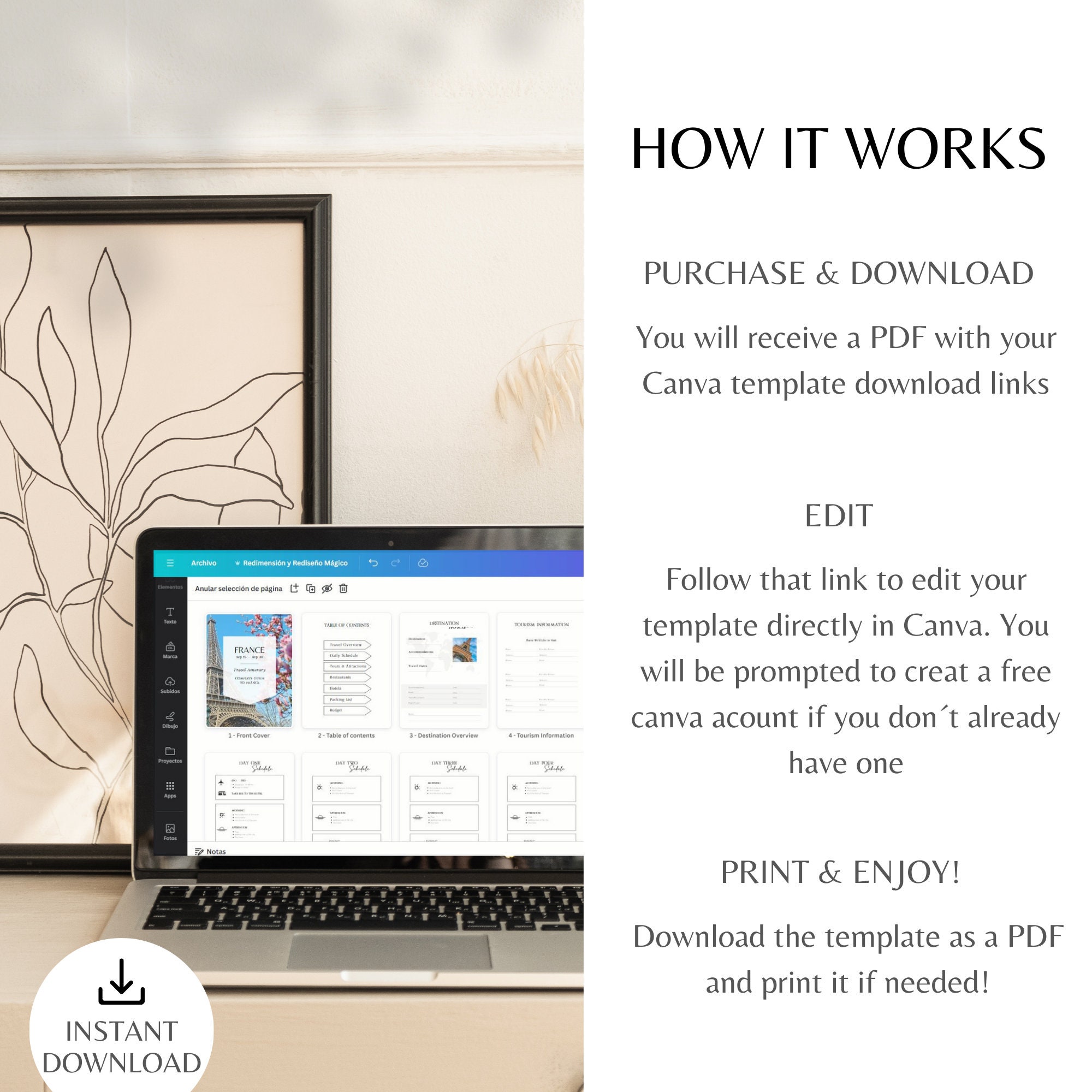 Travel Itinerary Template | Printable Travel Guide | Travel Agent ...