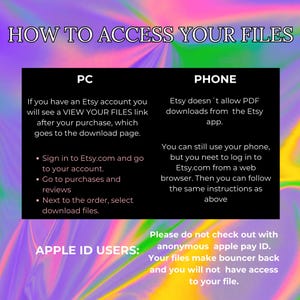 May include: A graphic with instructions on how to access digital files purchased on Etsy. The graphic is divided into two sections, one for PC users and one for phone users. The graphic also includes a warning for Apple ID users to avoid checking out with anonymous Apple Pay.