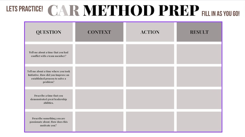 CAR Method Interview Worksheet: Behavioral Questions and Approach - Etsy