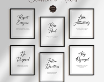 Minimalist Classroom Rules Wall Art Print for Teachers Canva Template Classroom Decor