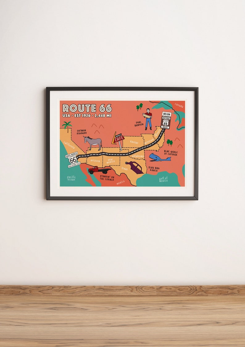 Hand-drawn Route 66 Map Print: Vintage Americana Road Trip Decor - Etsy