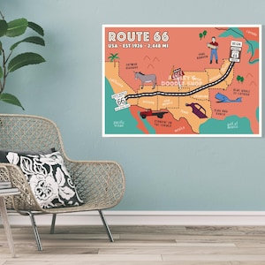 Hand-drawn Route 66 Map Print: Vintage Americana Road Trip Decor - Etsy
