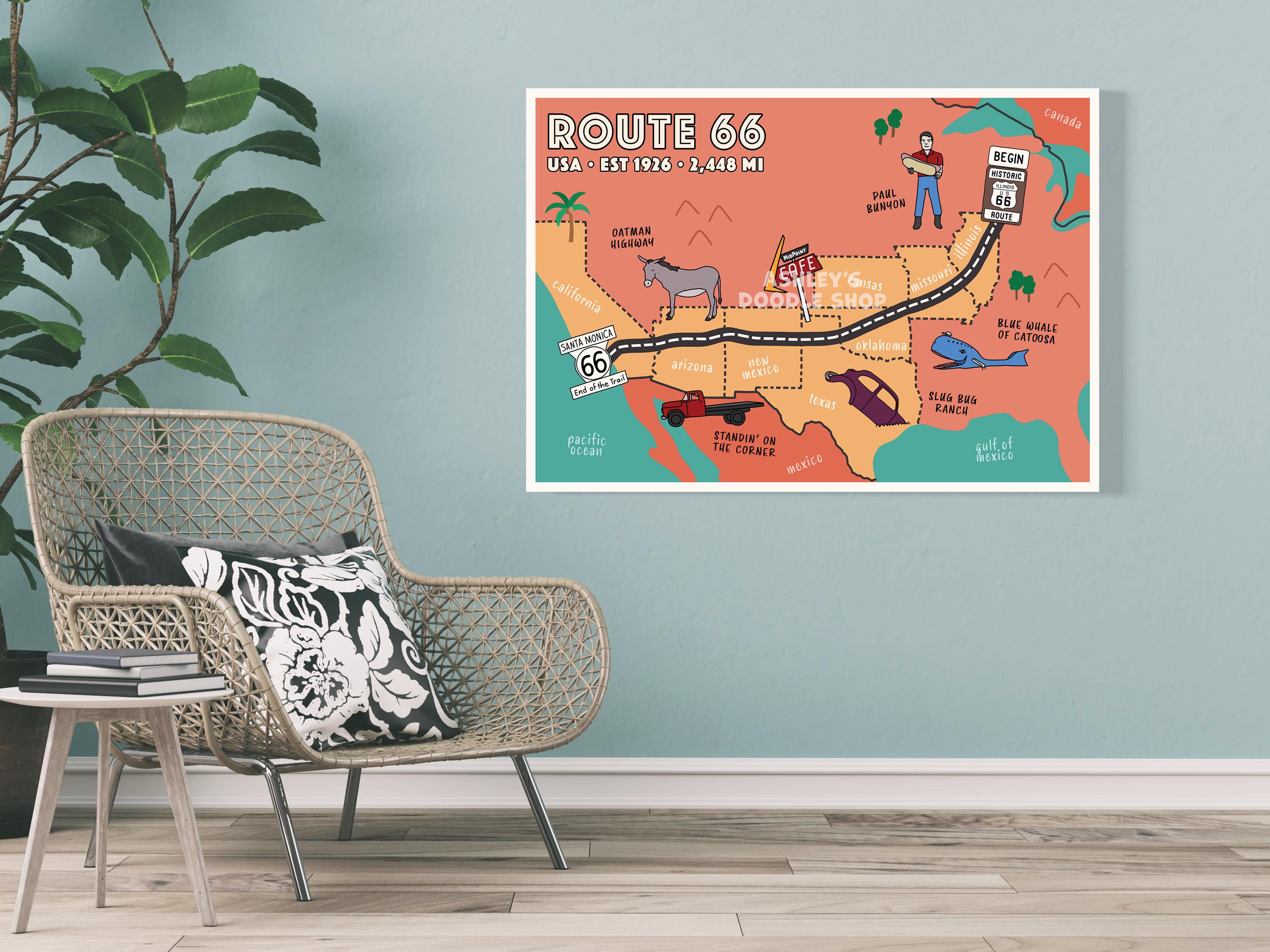 Hand-drawn Route 66 Map Print: Vintage Americana Road Trip Decor - Etsy
