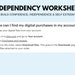 Codependency Worksheets to Build Confidence and Independence, Self ...