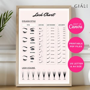 Puede incluir: Un gráfico de pestañas enmarcado con el título "Lash Chart" en escritura negra. El gráfico detalla los estilos de pestañas, rizos, grosor y longitud, con ilustraciones y medidas en milímetros. Círculos rosas con "Edit in Canva", "Printable PDF Files" y "US Letter & A4 Size".