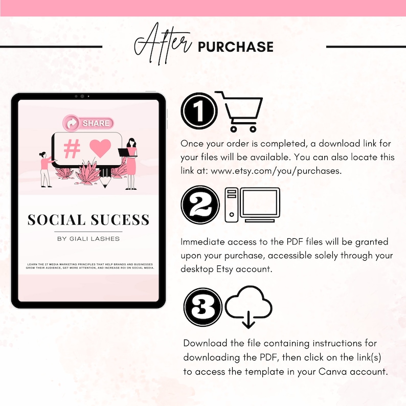 Social Media Success Ebook, Canva Templates, Done For You Digital Marketing Strategy, Lead Magnet Ebook, Passive Income Ebook With MRR