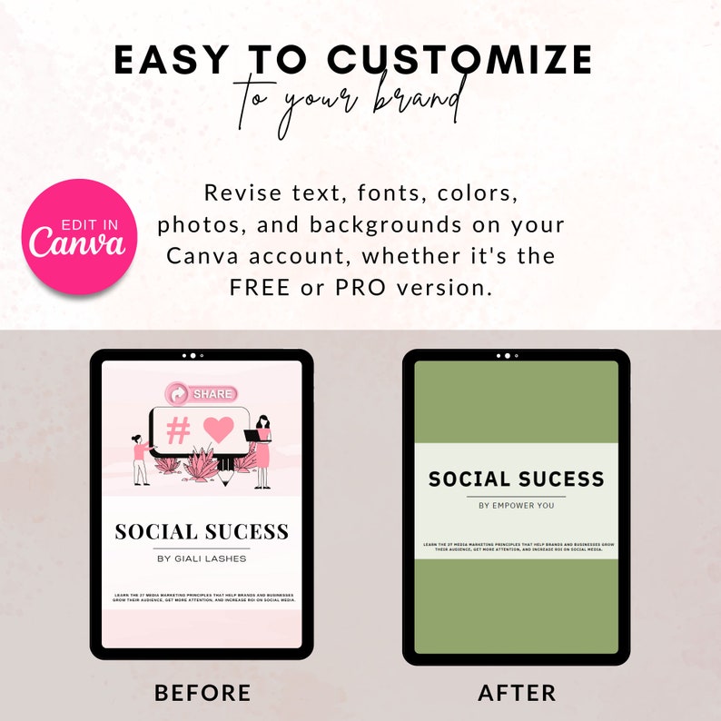 Social Media Success Ebook, Canva Templates, Done For You Digital Marketing Strategy, Lead Magnet Ebook, Passive Income Ebook With MRR
