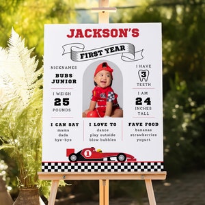 Póster de cumpleaños de Fast One, letrero editable para fiesta de cumpleaños de coche de carreras, póster imprimible, tablero de hitos A15