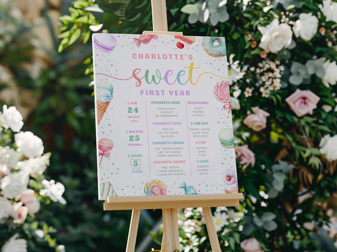 Sweet One Birthday Sign, Editable Girl First Birthday Milestone Board ...