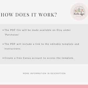 May include: A white background with pink text explaining how to access a digital product. The text reads "HOW DOES IT WORK?" and includes three bullet points: "The PDF file will be made available on Etsy under 'Purchases'," "The PDF will include a link to the editable template and instructions," and "Create a free Canva account to access the template."