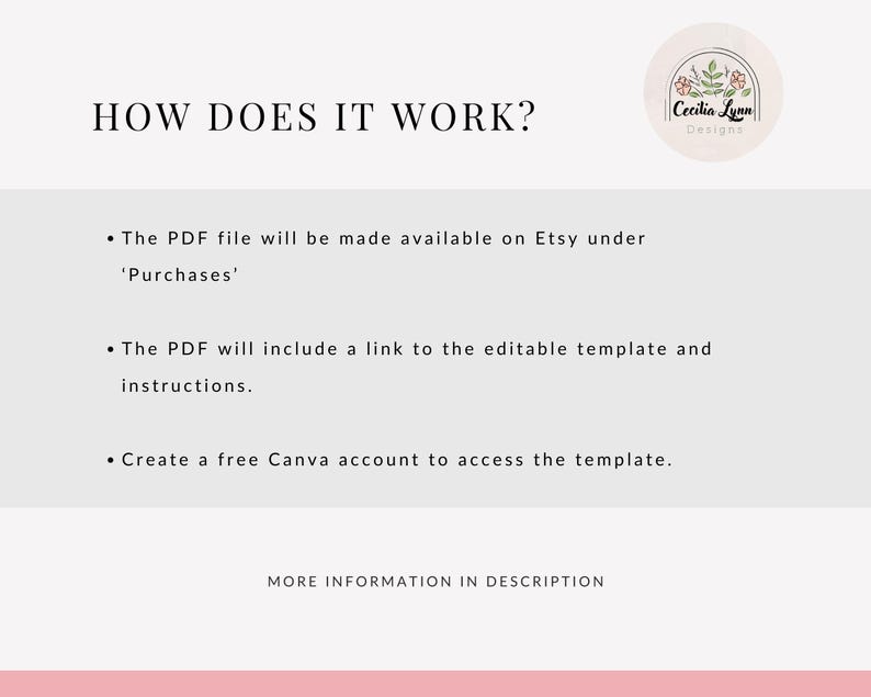May include: A white background with pink text explaining how to access a digital product. The text reads "HOW DOES IT WORK?" and includes three bullet points: "The PDF file will be made available on Etsy under 'Purchases'," "The PDF will include a link to the editable template and instructions," and "Create a free Canva account to access the template."