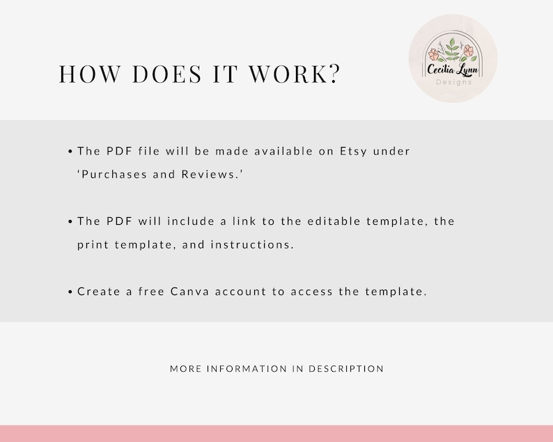 May include: A white background with black text explaining how to access a digital product. The text says "HOW DOES IT WORK?" and includes three bullet points: "The PDF file will be made available on Etsy under 'Purchases and Reviews.'", "The PDF will include a link to the editable template, the print template, and instructions.", and "Create a free Canva account to access the template.". The text "MORE INFORMATION IN DESCRIPTION" is at the bottom of the page.
