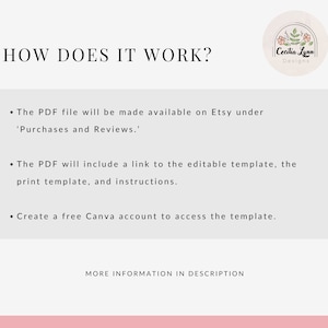 May include: A white background with black text explaining how to access a digital product. The text says "HOW DOES IT WORK?" and includes three bullet points: "The PDF file will be made available on Etsy under 'Purchases and Reviews.'", "The PDF will include a link to the editable template, the print template, and instructions.", and "Create a free Canva account to access the template.". The text "MORE INFORMATION IN DESCRIPTION" is at the bottom of the page.