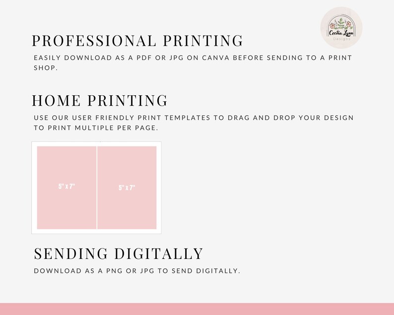 May include: A pink and white graphic with text that reads "Professional Printing", "Easily download as a PDF or JPG on Canva before sending to a print shop.", "Home Printing", "Use our user friendly print templates to drag and drop your design to print multiple per page.", "5"x7" and "5"x7" and "Sending Digitally", "Download as a PNG or JPG to send digitally."