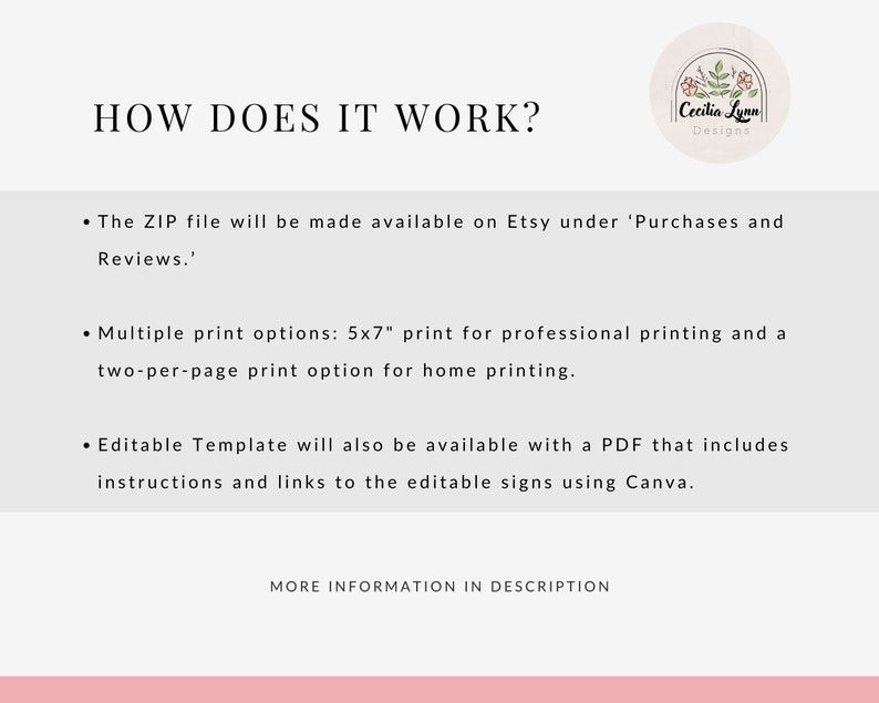 May include: A white background with pink text explaining how a digital product works. The text says "HOW DOES IT WORK?" and lists the following information: "The ZIP file will be made available on Etsy under 'Purchases and Reviews.'", "Multiple print options: 5x7" print for professional printing and a two-per-page print option for home printing.", "Editable Template will also be available with a PDF that includes instructions and links to the editable signs using Canva."