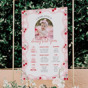 Cherry First Birthday Milestone Poster, Editable 1st Birthday Girl Decor